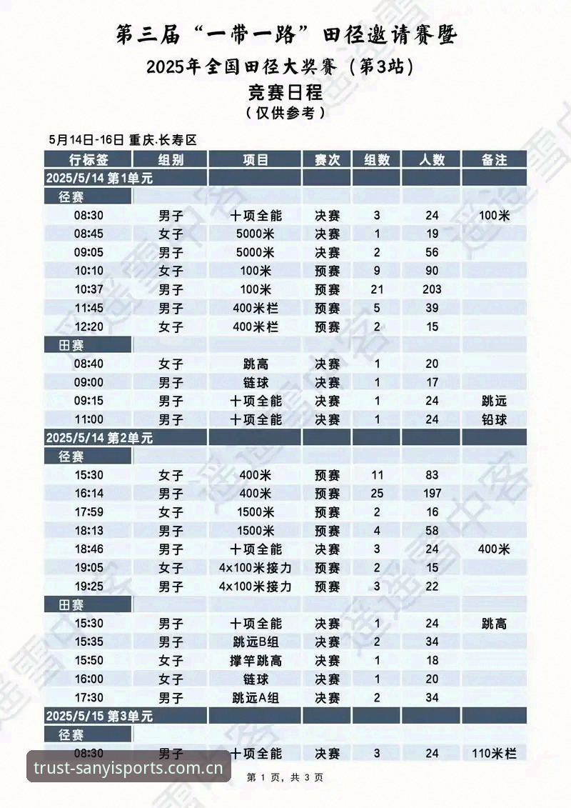 中文用户信赖的开始赛事数据安装教程 三亿体育平台赛事数据安装实用技巧:为什么你应该选择2025版本