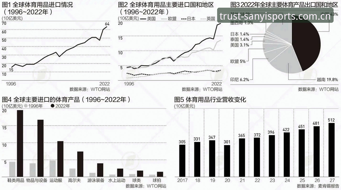 揭秘三亿体育平台赛事数据背后的真相：中文用户信赖的开始从哪里来？